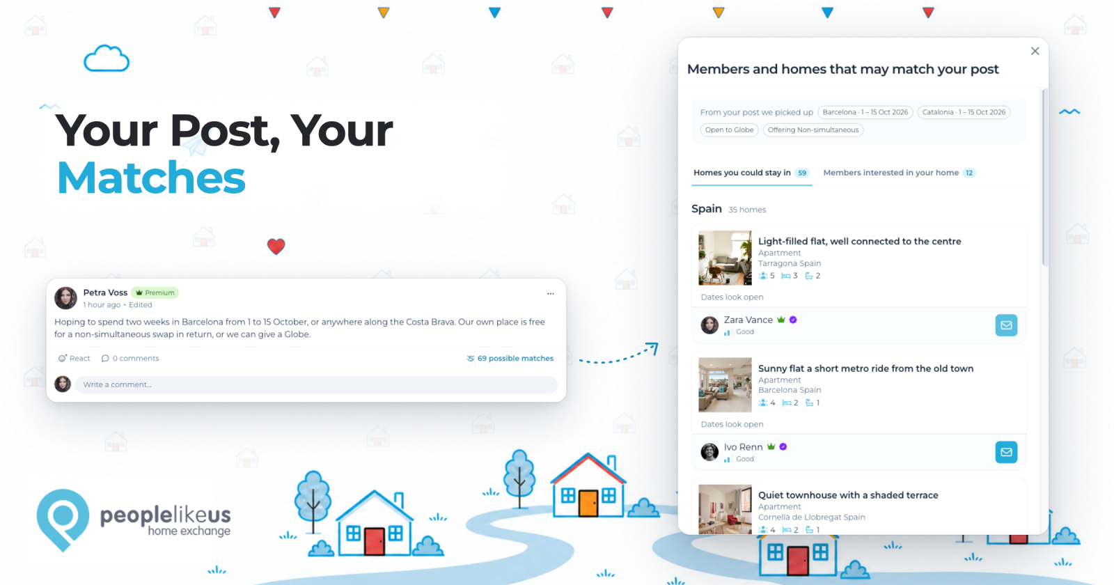 Your Post, Your Matches