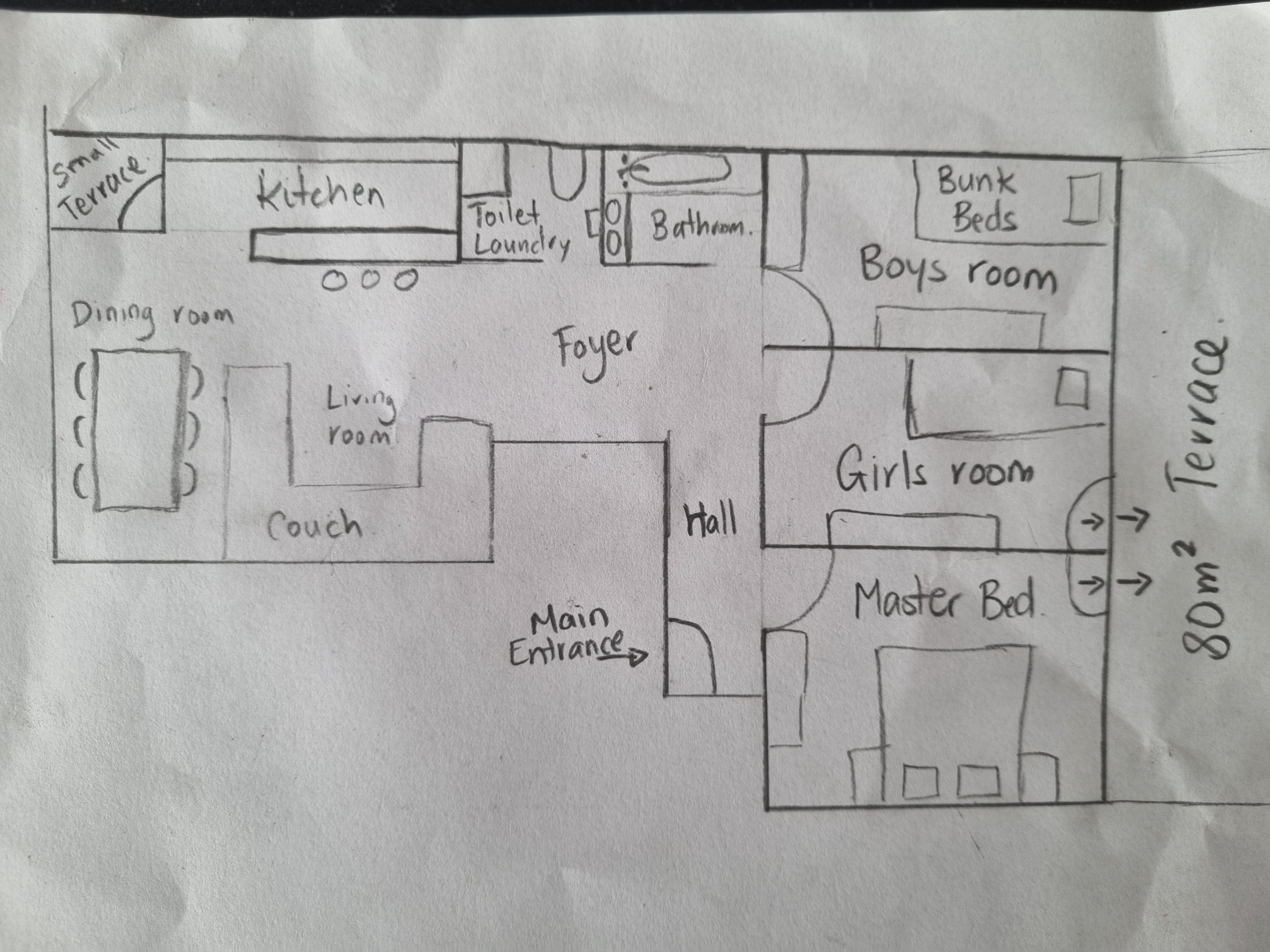 Plano de planta básico.